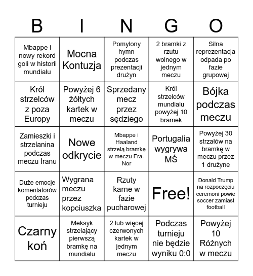 World Cup Bingo Card