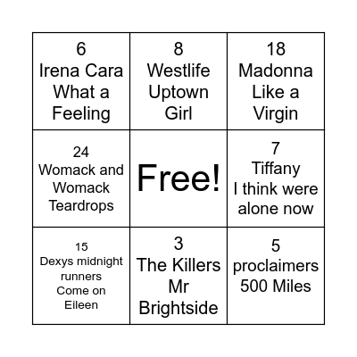 small round 1 Bingo Card