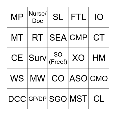 Which roles have griefed you when you were playing LO? Bingo Card