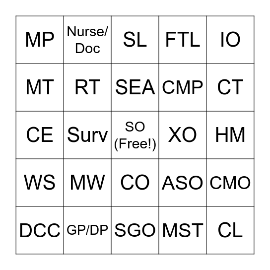 Which roles have griefed you when you were playing LO? Bingo Card