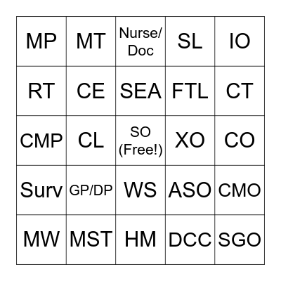 Which roles have griefed you when you were playing LO? Bingo Card