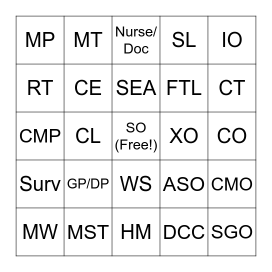 Which roles have griefed you when you were playing LO? Bingo Card