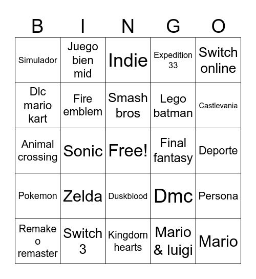 Nintendo Direct Bingo Card