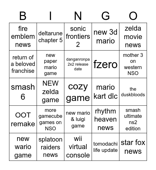 nintendo direct 6.9.2026 Bingo Card