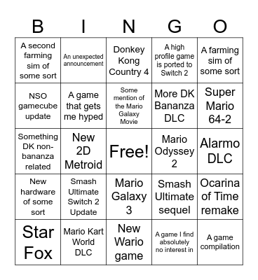 Subo's Nintendo Direct Bingo Card