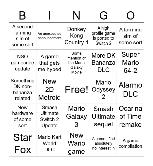 Subo's Nintendo Direct Bingo Card