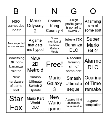 Subo's Nintendo Direct Bingo Card