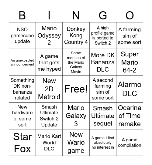 Subo's Nintendo Direct Bingo Card
