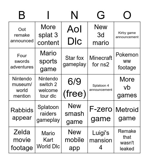 Nintendo Direct 69 Bingo Card