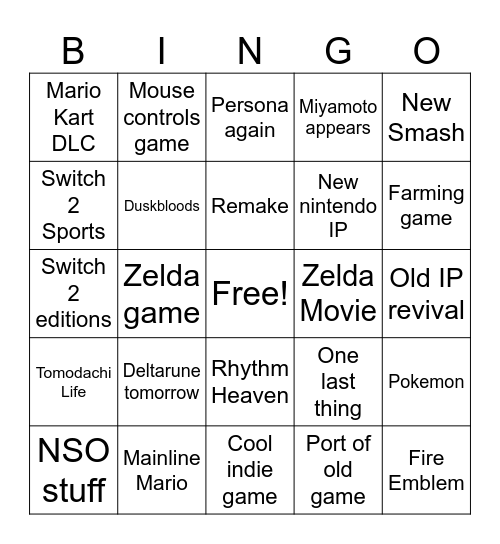 Nintendo Direct 69 Bingo Card
