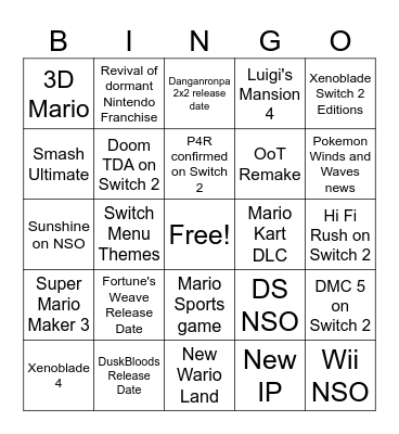 Nintendo Direct Bingo Card
