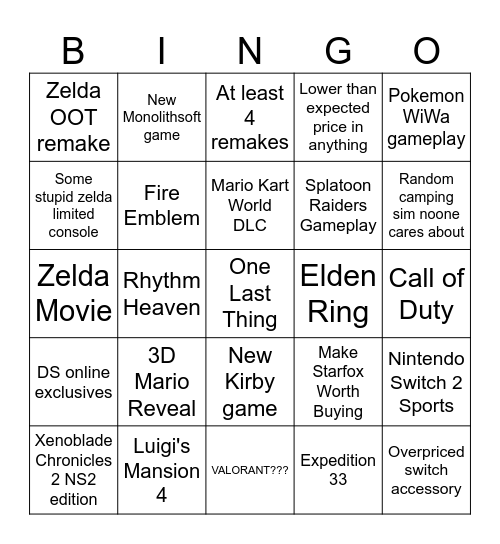 June 26 Nintendo Direct Bingo Card