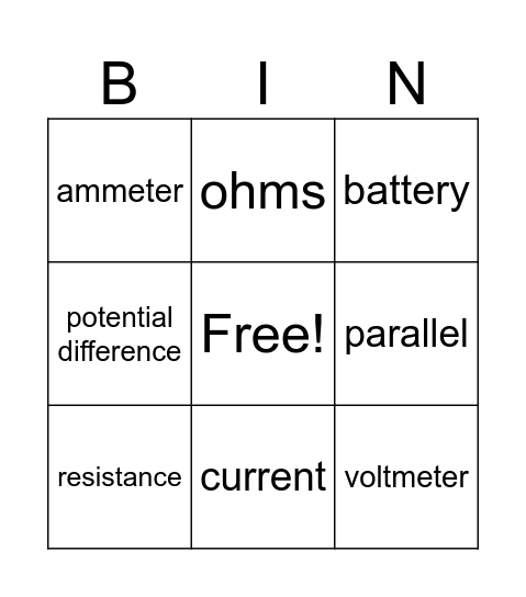 Circuits Bingo Card