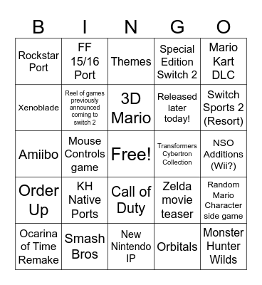 Nintendo Direct 6/9/26 Bingo Card