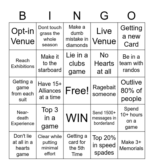 Limbo S2: Surf's Up, Sydney Bingo Card
