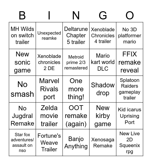 Nintendo "E3" Direct Bingo Card