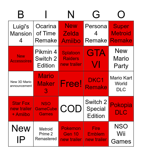 Nintendo Direct Bingo Card