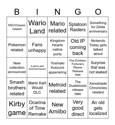 Nintendo Direct June 9th 2026 Bingo Card