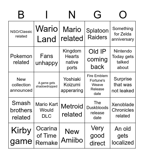 Nintendo Direct June 9th 2026 Bingo Card