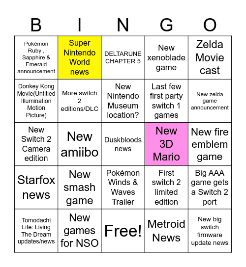 Nintendo Direct 09.06.2026 Bingo Card