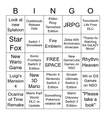 NINTENDO DIRECT PREDICTIONS Bingo Card