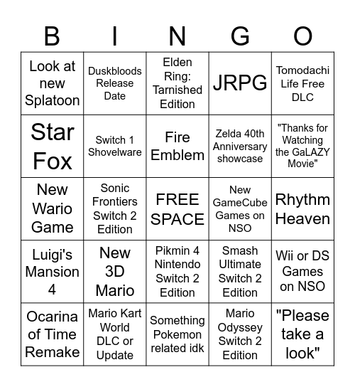 NINTENDO DIRECT PREDICTIONS Bingo Card