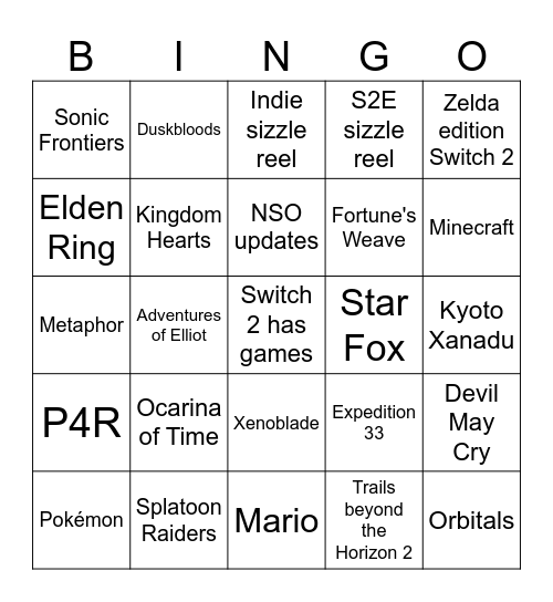 Nintendo Direct 6/9/26 Bingo Card