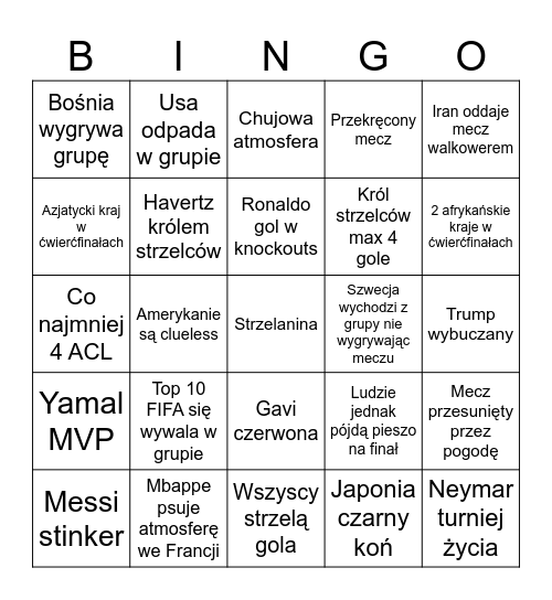 World Cup Bingo Card