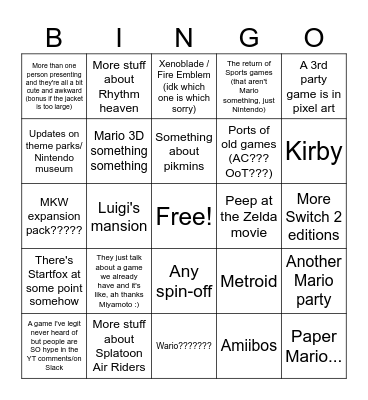 Nintendo Direct June26 Bingo Card