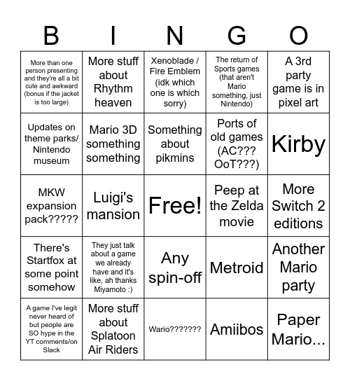 Nintendo Direct June26 Bingo Card