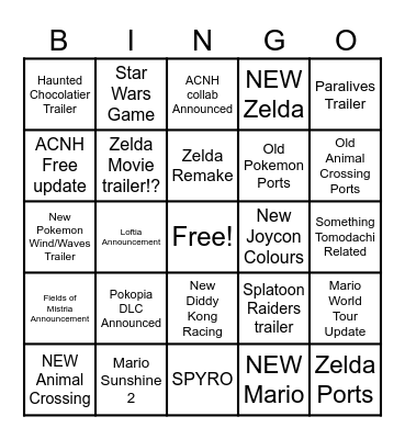 Delulu Nintendo Direct Bingo!!! Bingo Card