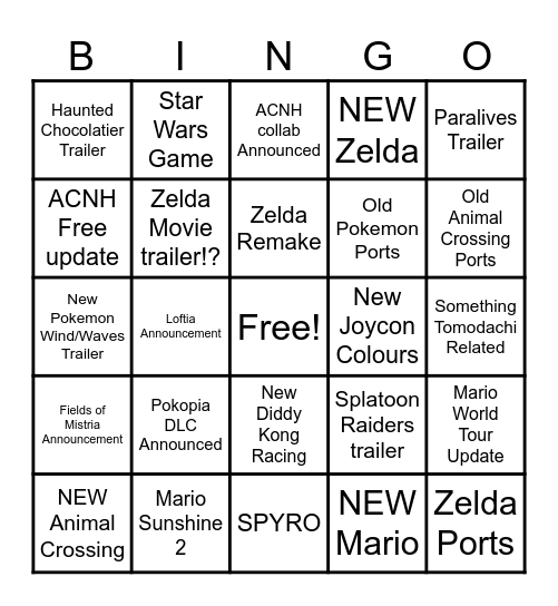 Delulu Nintendo Direct Bingo!!! Bingo Card