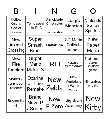 Nintendo 6.9.2026 Predictions Bingo Card