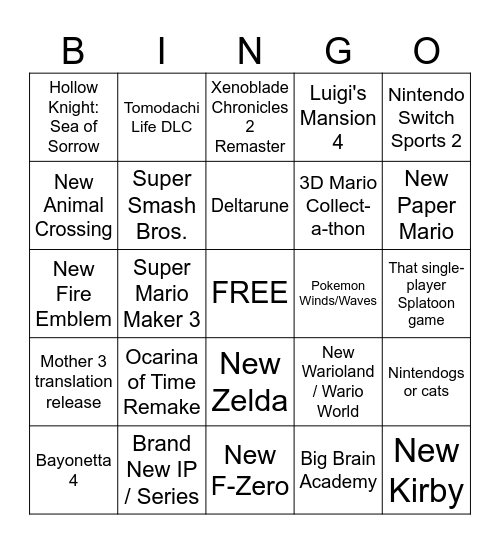 Nintendo 6.9.2026 Predictions Bingo Card
