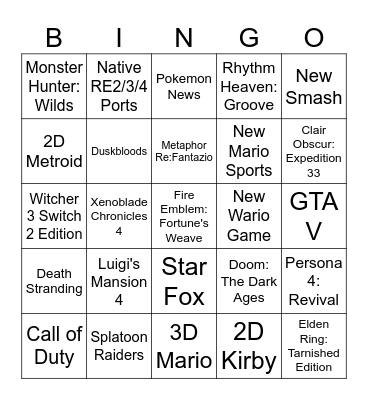 Nintendo Direct Bingo Card