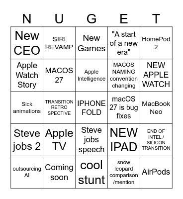 WUGET WUGET DUGET VUGET Bingo Card