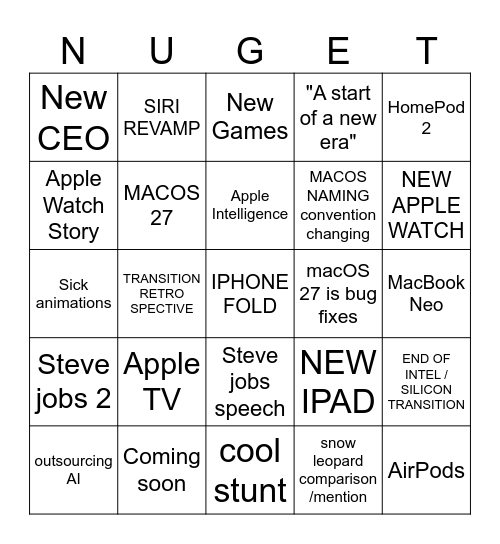 WUGET WUGET DUGET VUGET Bingo Card