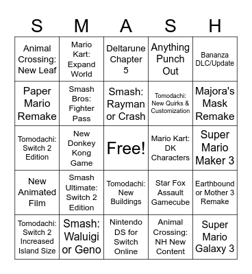 Nintendo Direct June 2026 Bingo Card