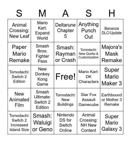 Nintendo Direct June 2026 Bingo Card