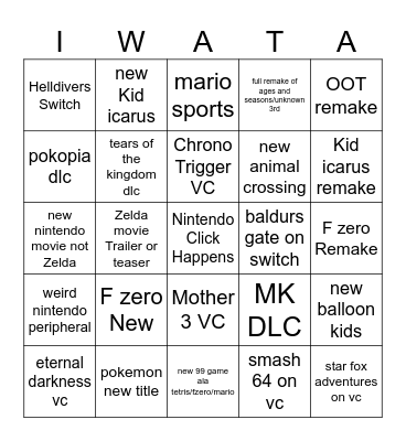 Nintendo Direct Bingo Card
