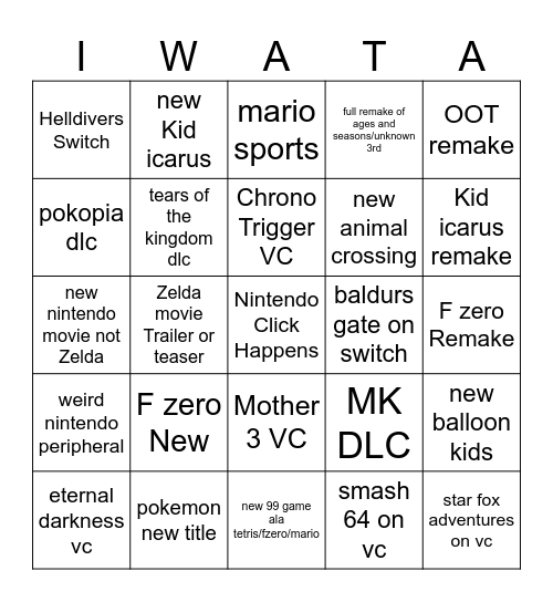 Nintendo Direct Bingo Card