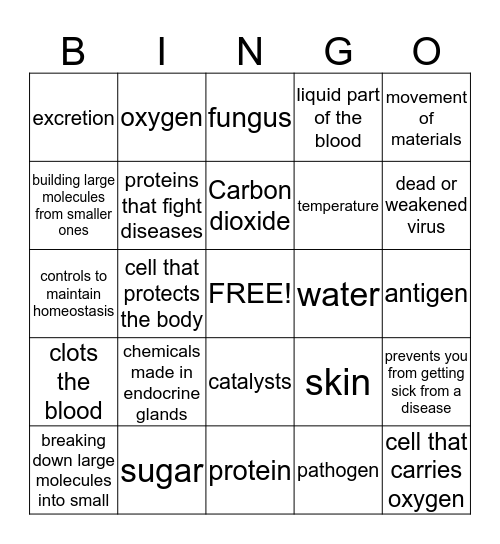 Topic 2: Life Functions and Homeostasis Bingo Card