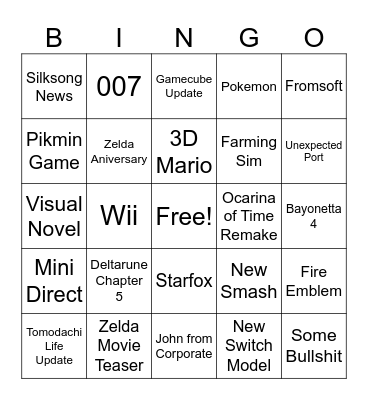 Nintendo direct Bingo Card