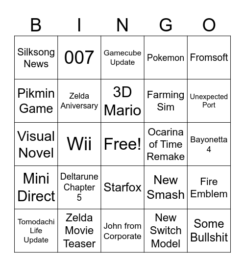 Nintendo direct Bingo Card