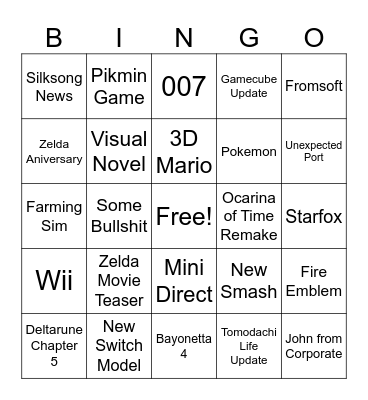 Nintendo direct Bingo Card