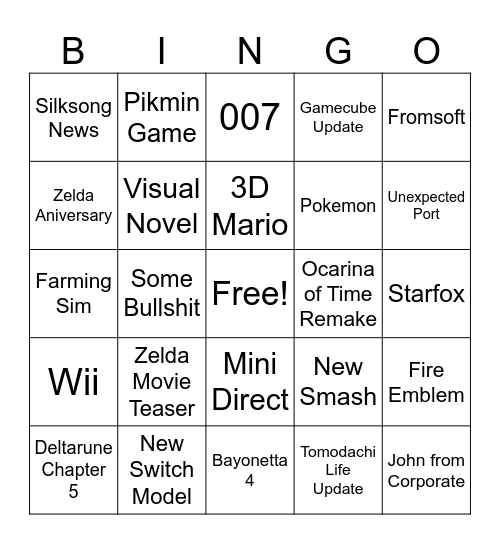 Nintendo direct Bingo Card