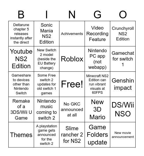 The EVIL June Nintendo Direct Bingo Card