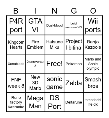 Nintendo Direct 2026 Bingo Card