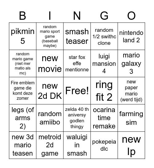 Nintendo direct Bingo Card