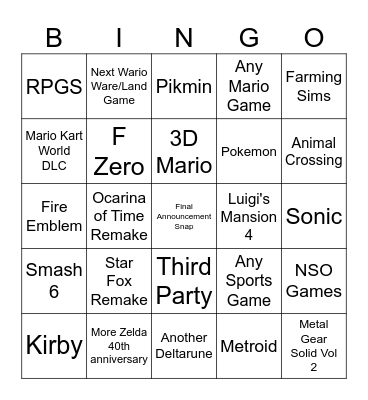 Nintendo Direct Bingo Card